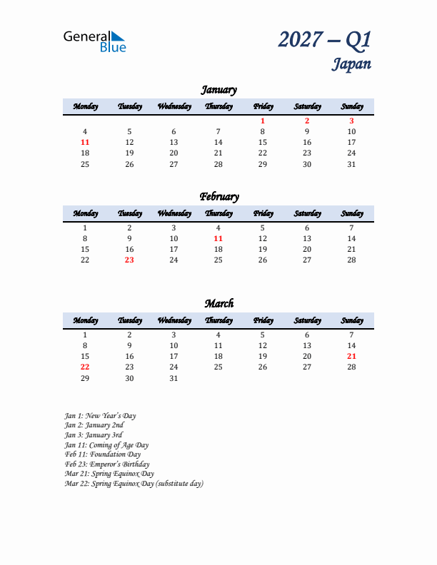 January, February, and March Calendar for Japan with Monday Start