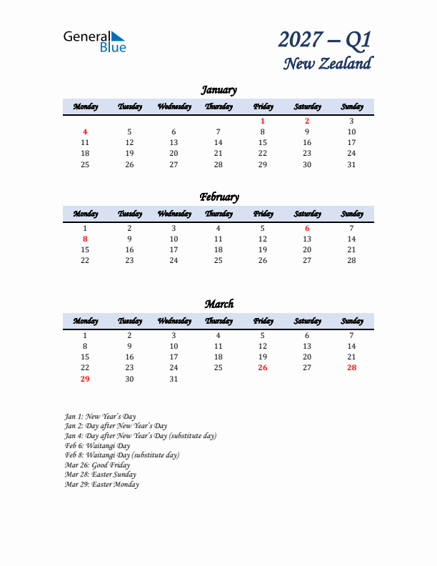 January, February, and March Calendar for New Zealand with Monday Start