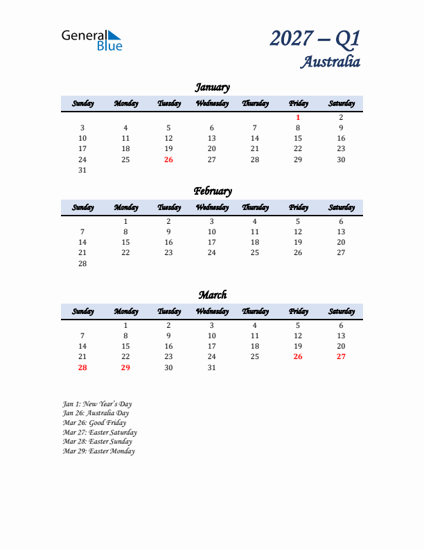 January, February, and March Calendar for Australia with Sunday Start