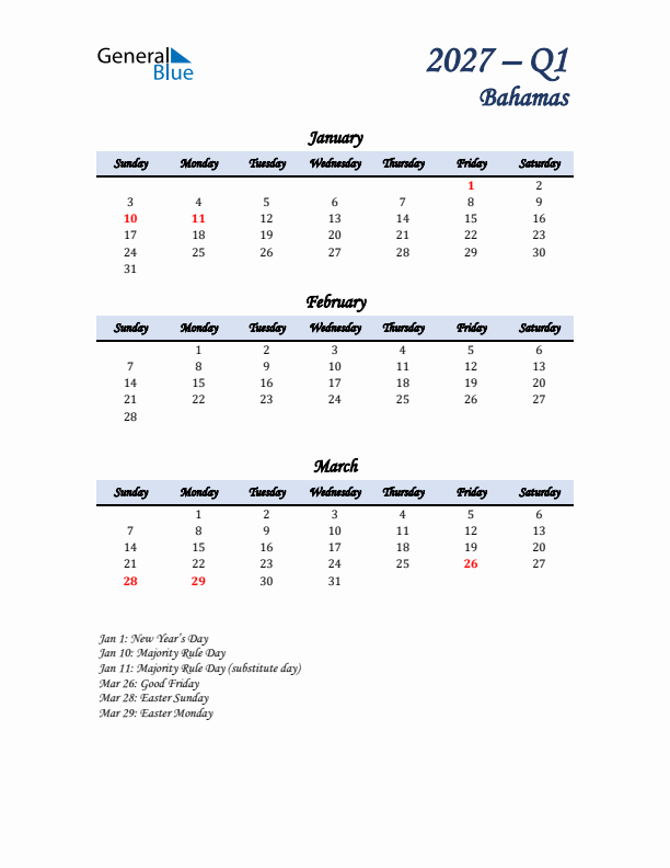 January, February, and March Calendar for Bahamas with Sunday Start