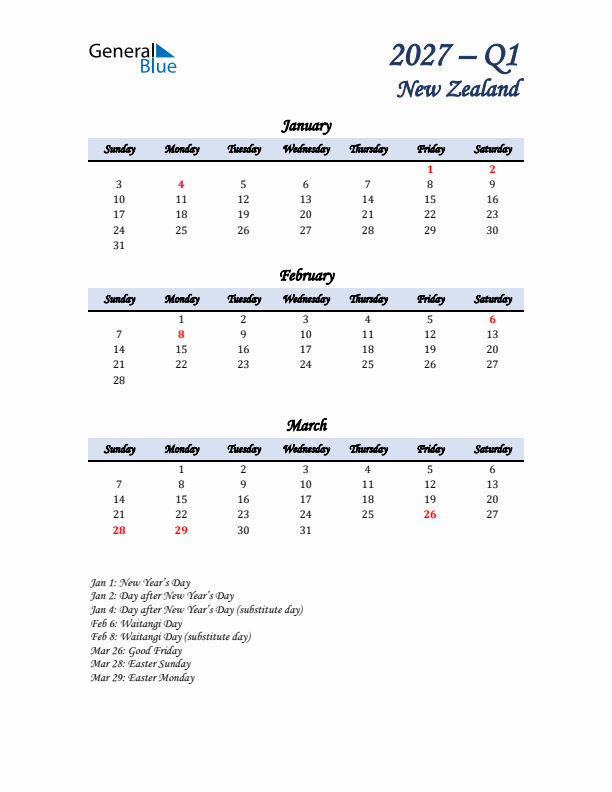 January, February, and March Calendar for New Zealand with Sunday Start