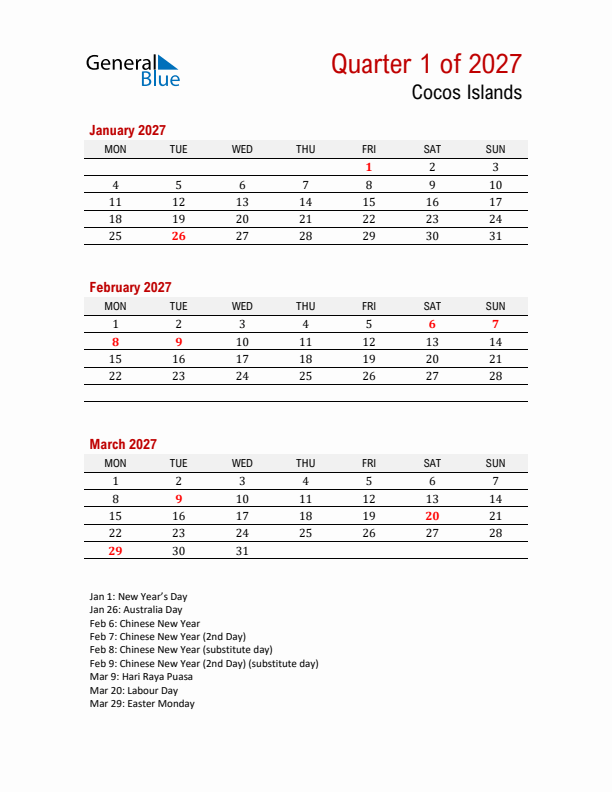 Printable Three Month Calendar with Cocos Islands Holidays