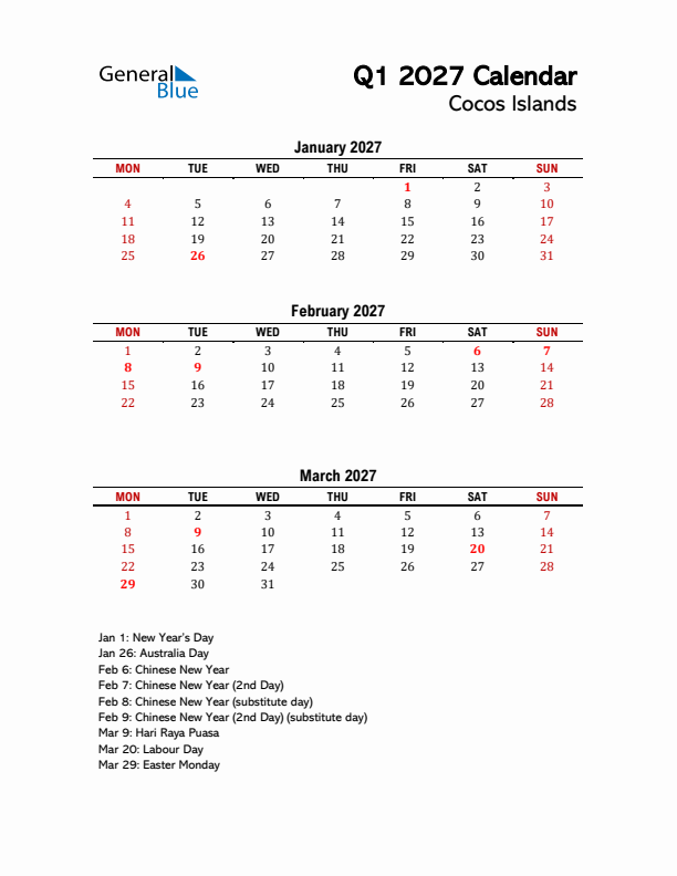 2027 Q1 Calendar with Holidays List for Cocos Islands