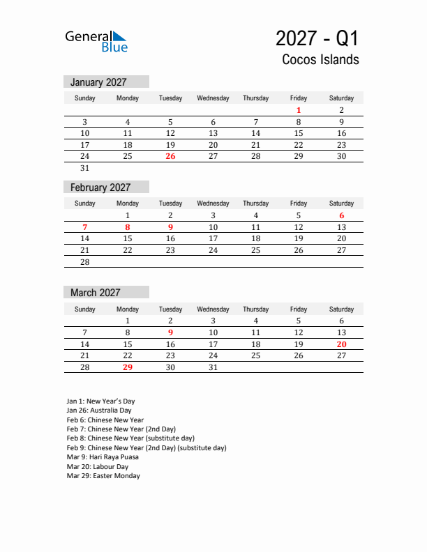 Cocos Islands Quarter 1 2027 Calendar with Holidays