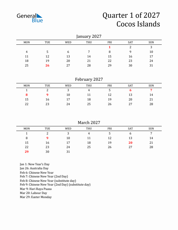 Quarter 1 2027 Cocos Islands Quarterly Calendar