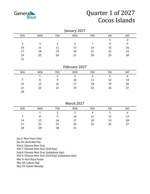 Quarter 1 2027 Cocos Islands Quarterly Calendar