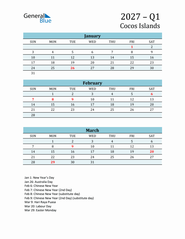 Three-Month Planner for Q1 2027 with Holidays - Cocos Islands