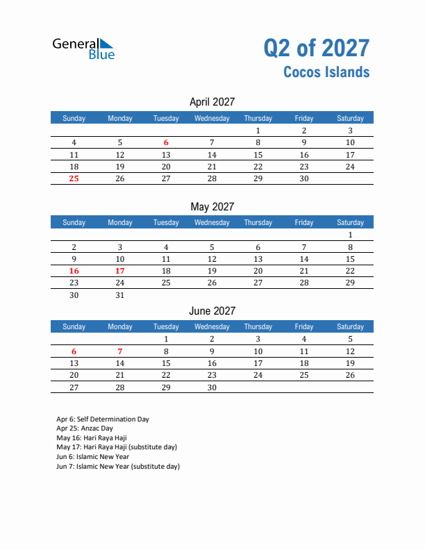 Cocos Islands Q2 2027 Quarterly Calendar with Sunday Start