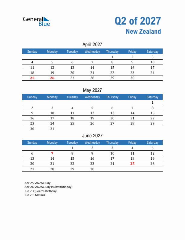 New Zealand Q2 2027 Quarterly Calendar with Sunday Start