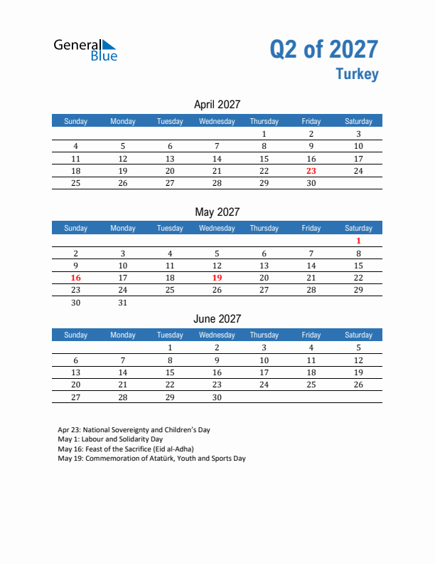 Turkey Q2 2027 Quarterly Calendar with Sunday Start