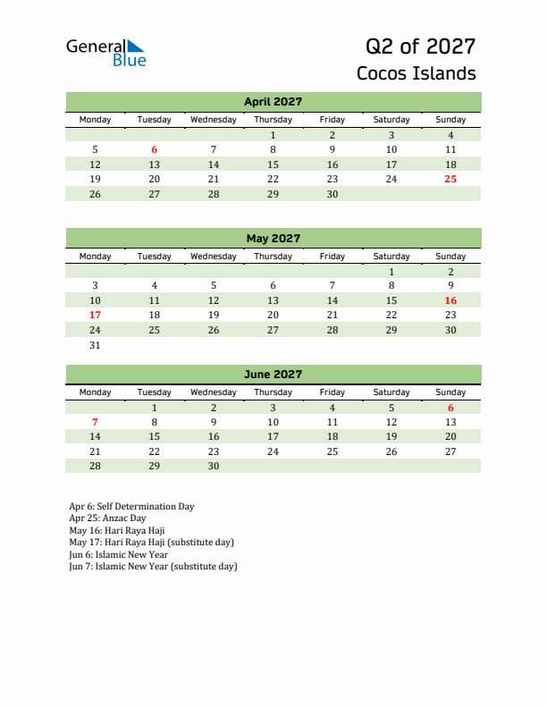 Quarterly Calendar 2027 with Cocos Islands Holidays