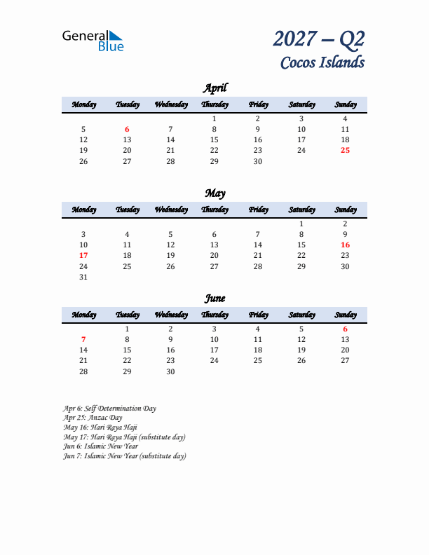 April, May, and June Calendar for Cocos Islands with Monday Start