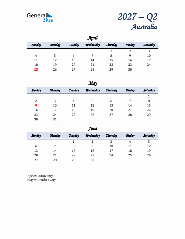 April, May, and June Calendar for Australia with Sunday Start