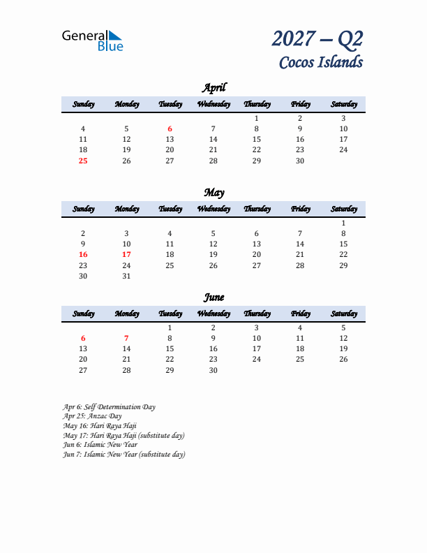 April, May, and June Calendar for Cocos Islands with Sunday Start