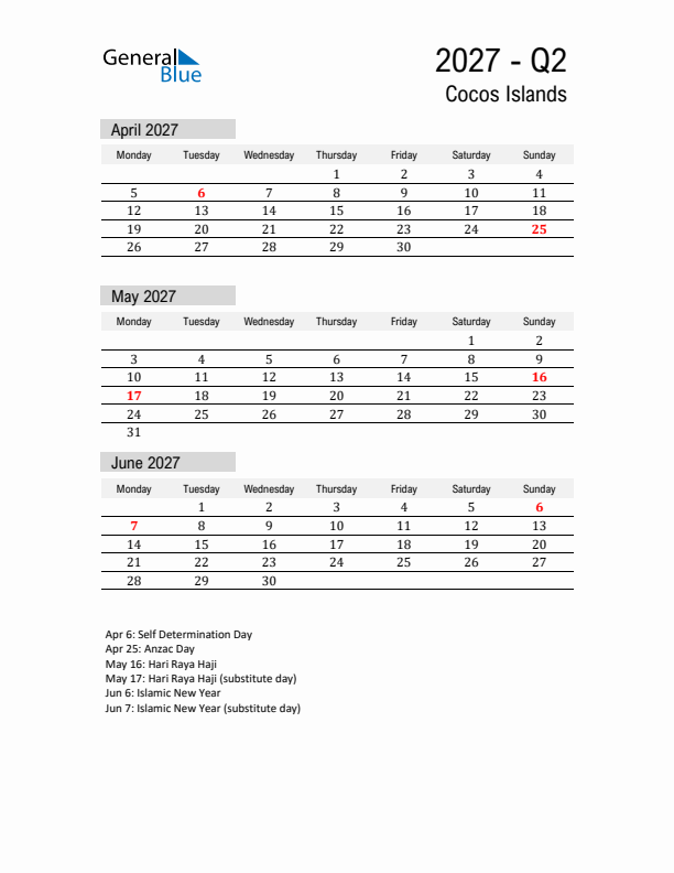 Cocos Islands Quarter 2 2027 Calendar with Holidays