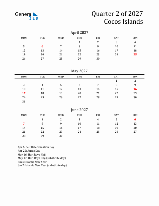 Quarter 2 2027 Cocos Islands Quarterly Calendar