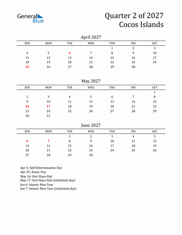 Quarter 2 2027 Cocos Islands Quarterly Calendar