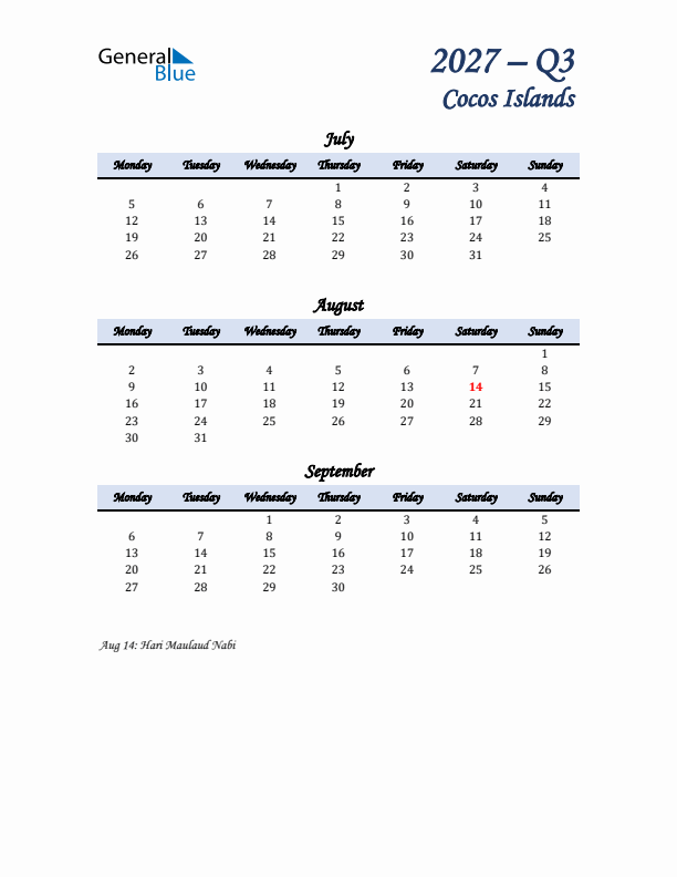 July, August, and September Calendar for Cocos Islands with Monday Start