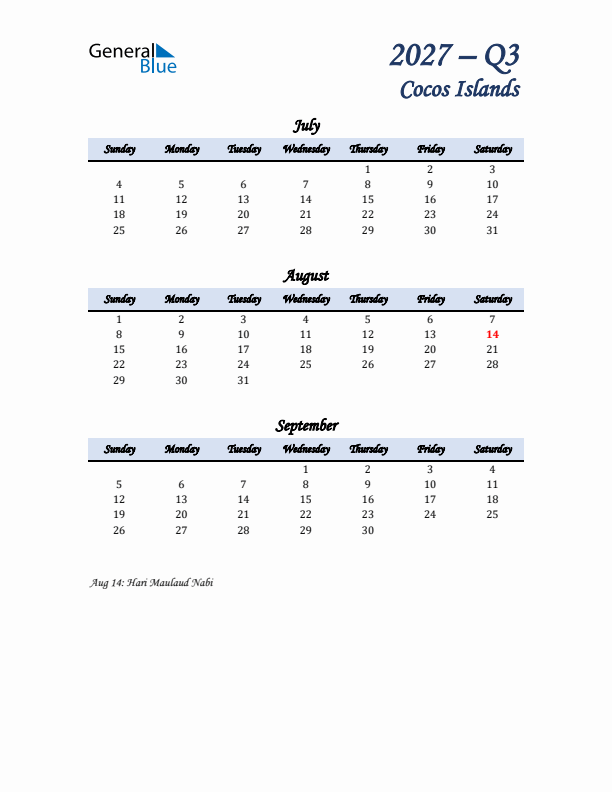 July, August, and September Calendar for Cocos Islands with Sunday Start