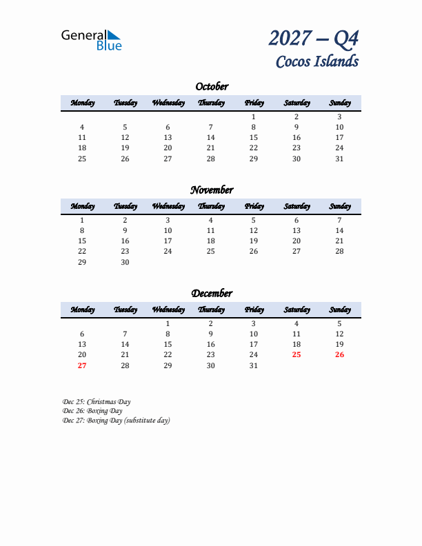 October, November, and December Calendar for Cocos Islands with Monday Start