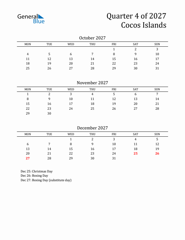 Quarter 4 2027 Cocos Islands Quarterly Calendar