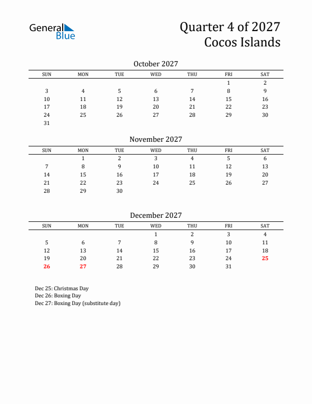 Quarter 4 2027 Cocos Islands Quarterly Calendar