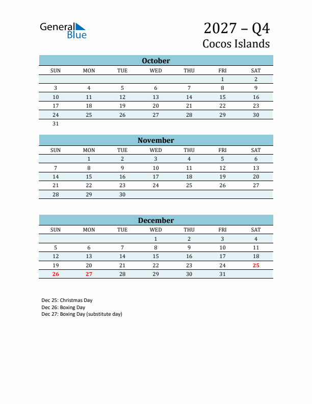 Three-Month Planner for Q4 2027 with Holidays - Cocos Islands