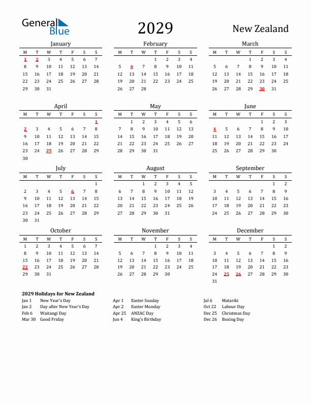 New Zealand Holidays Calendar for 2029