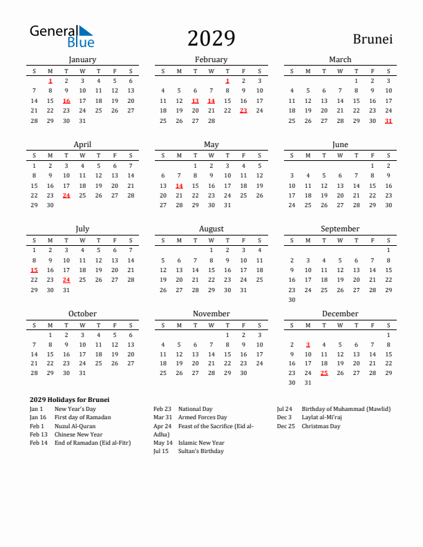 Brunei Holidays Calendar for 2029