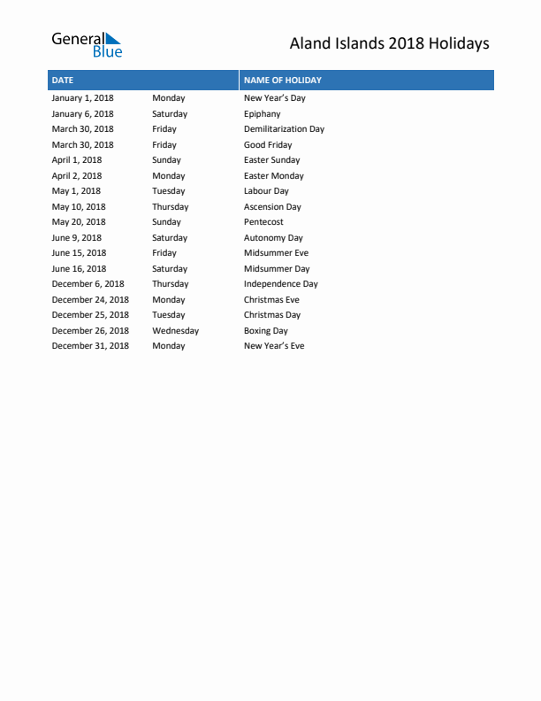 Free printable list of Aland Islands holidays for year 2018