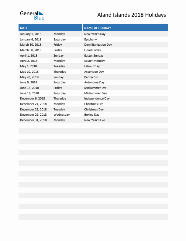 Free printable list of Aland Islands holidays for year 2018