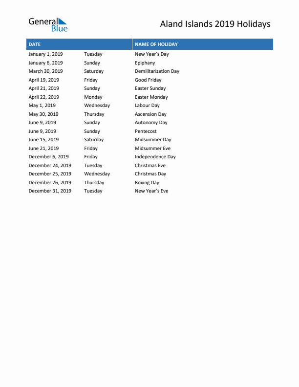 Free printable list of Aland Islands holidays for year 2019