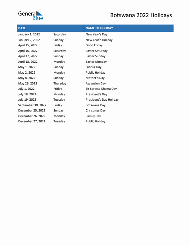 Free printable list of Botswana holidays for year 2022