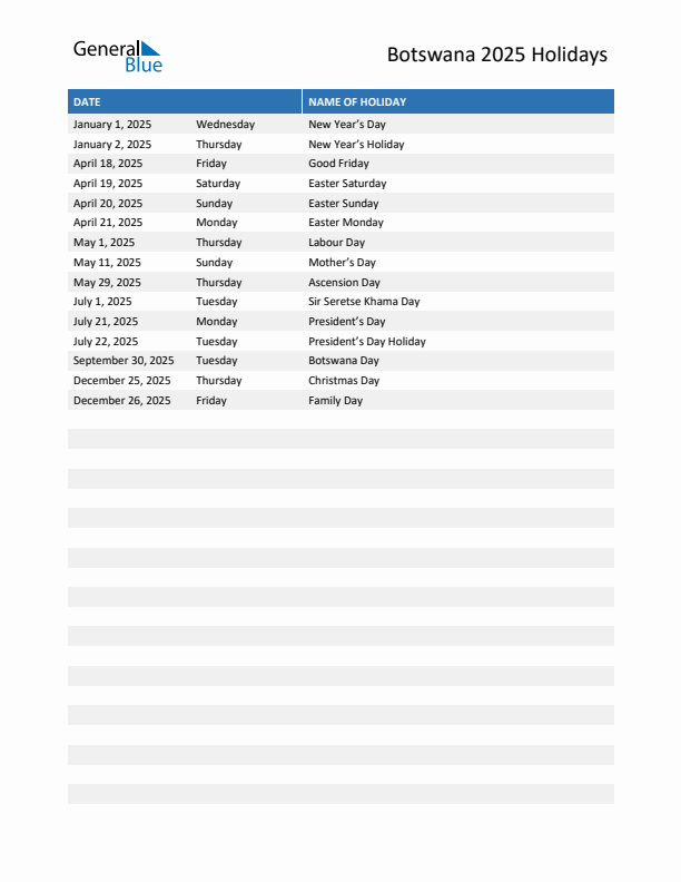 Free printable list of Botswana holidays for year 2025