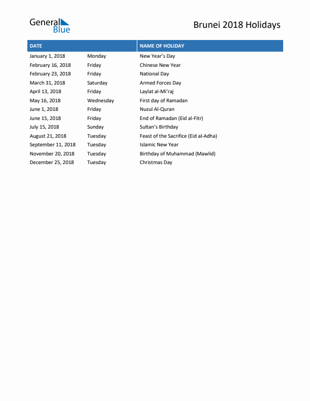 Free printable list of Brunei holidays for year 2018