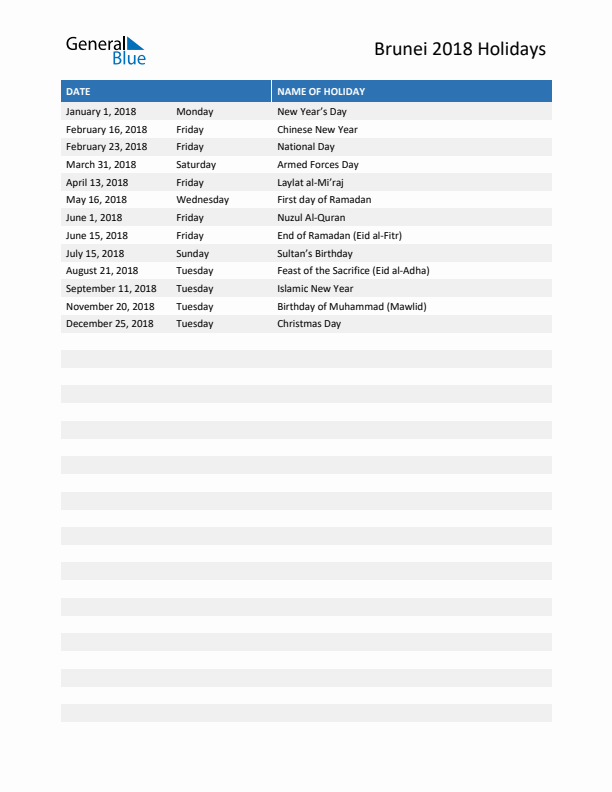 Free printable list of Brunei holidays for year 2018