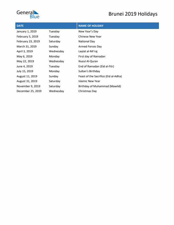 Free printable list of Brunei holidays for year 2019