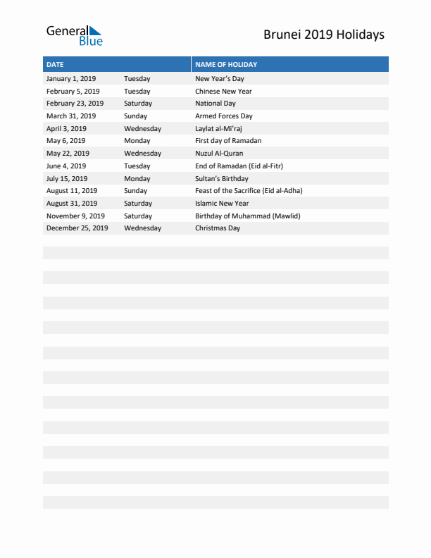 Free printable list of Brunei holidays for year 2019