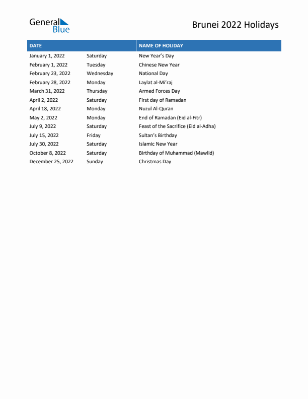 Free printable list of Brunei holidays for year 2022