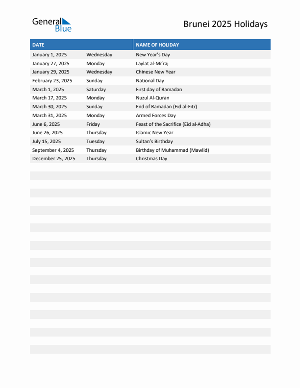 Free printable list of Brunei holidays for year 2025