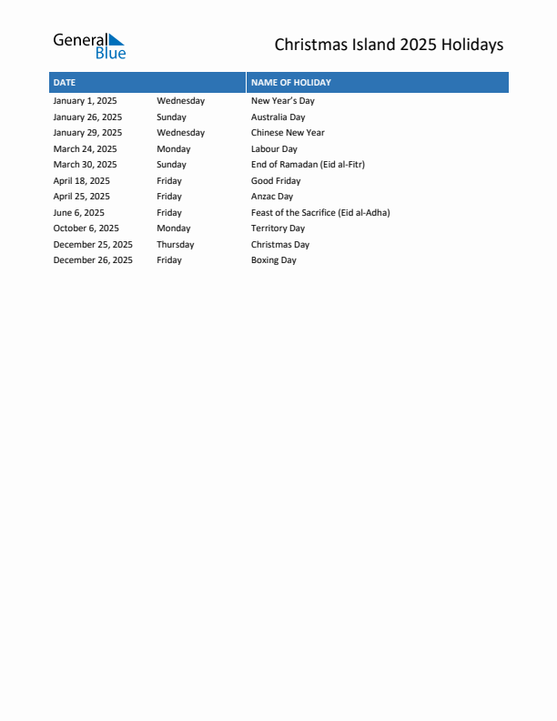 Free printable list of Christmas Island holidays for year 2025