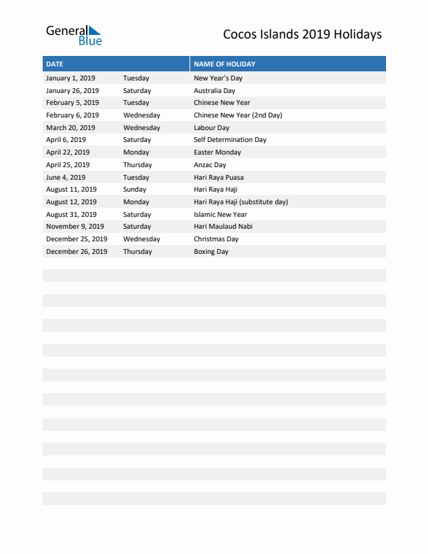 Free printable list of Cocos Islands holidays for year 2019