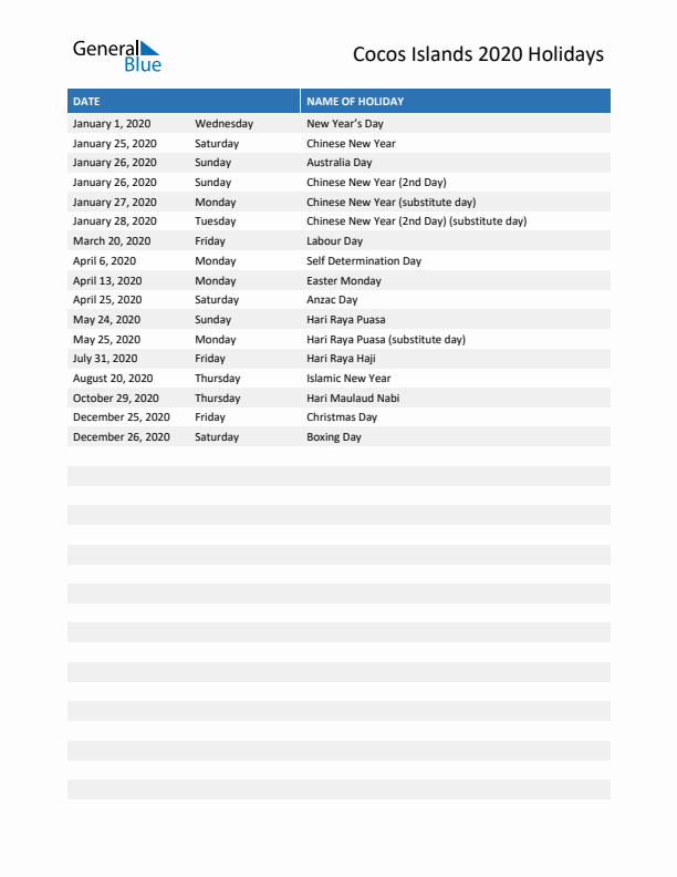 Free printable list of Cocos Islands holidays for year 2020