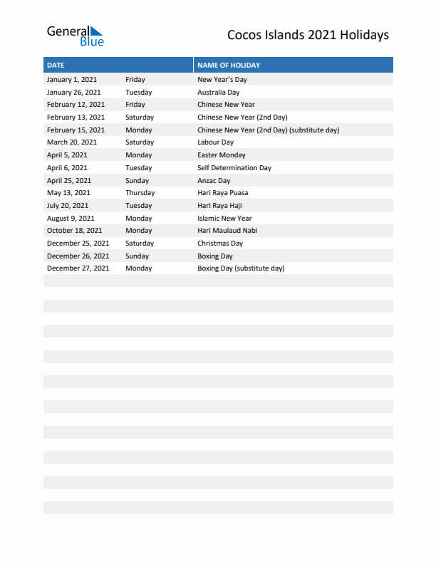 Free printable list of Cocos Islands holidays for year 2021