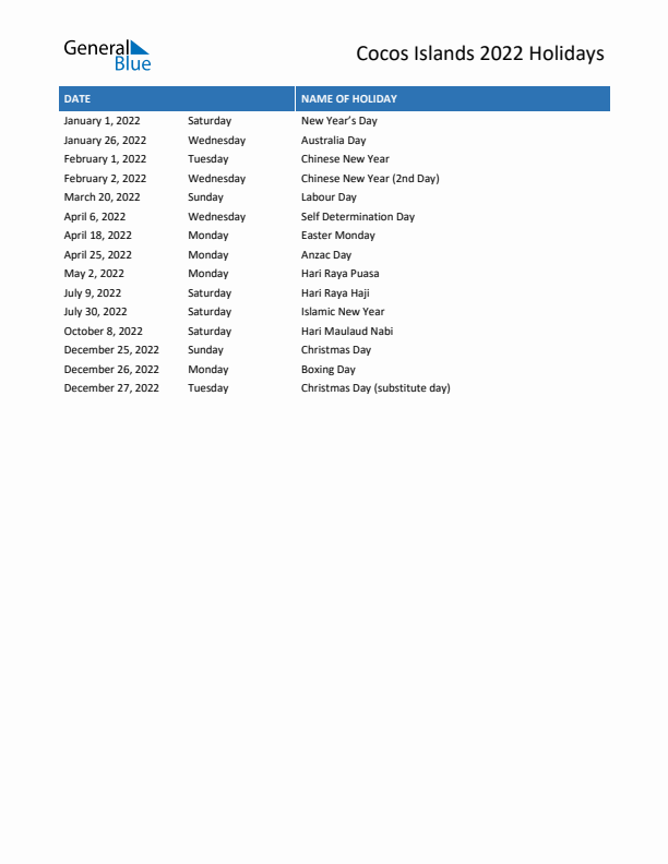 Free printable list of Cocos Islands holidays for year 2022