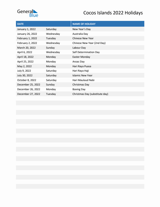 Free printable list of Cocos Islands holidays for year 2022