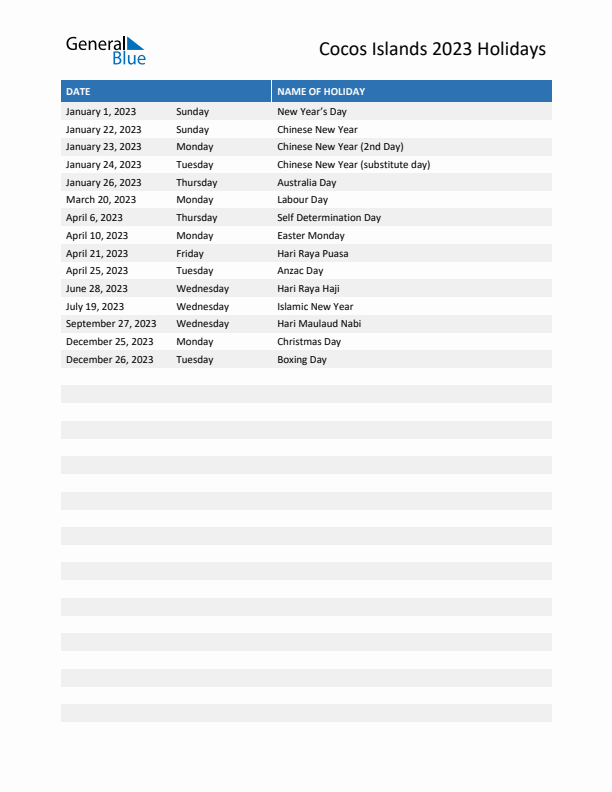 Free printable list of Cocos Islands holidays for year 2023