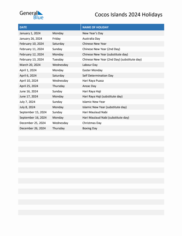 Free printable list of Cocos Islands holidays for year 2024