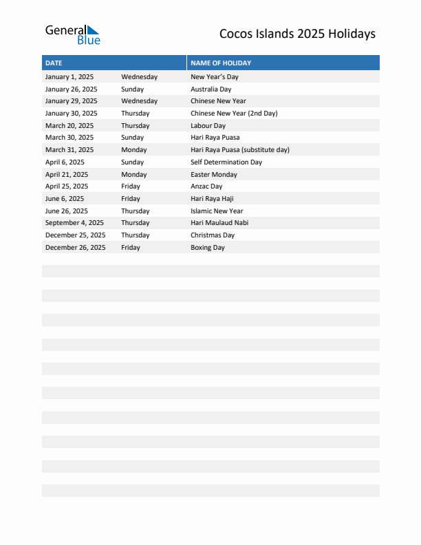 Free printable list of Cocos Islands holidays for year 2025