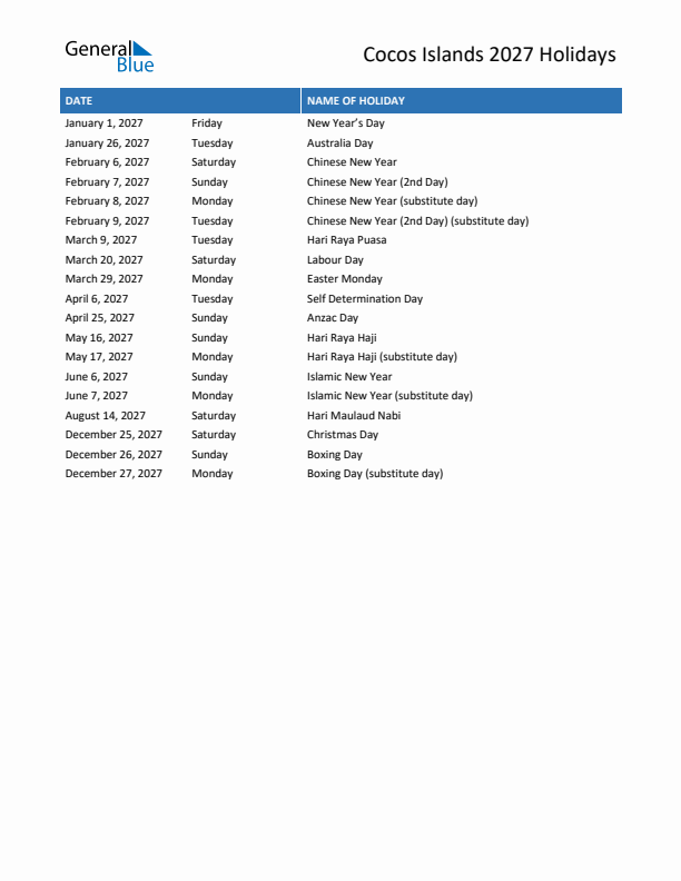 Free printable list of Cocos Islands holidays for year 2027